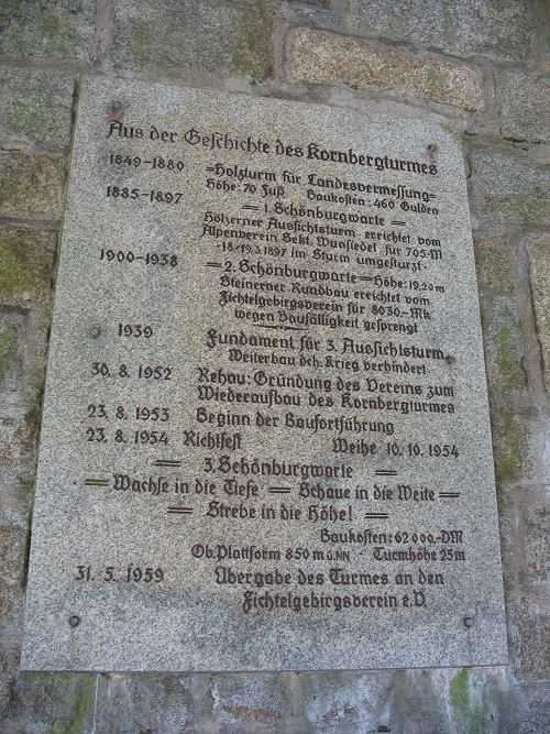 Kornbergturmgeschichte