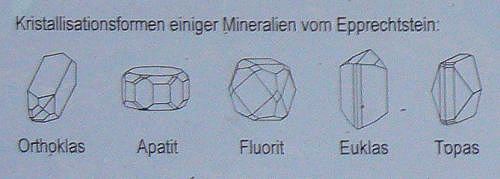 Mineralien