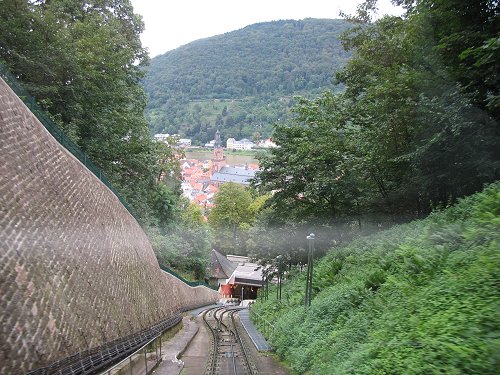 Bergbahnfahren